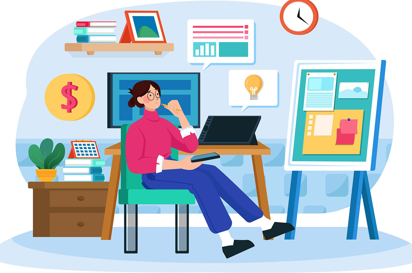 factors of bigcommerce hosting
